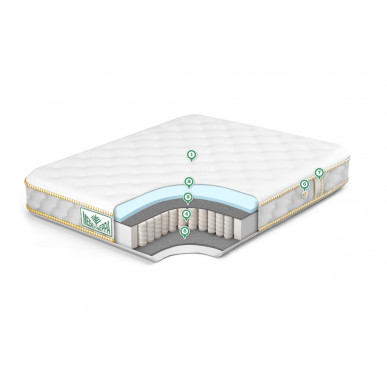 Матрас Universal Soft 2